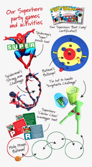 Superhero Party Games And Activities - Spider-man #1925056
