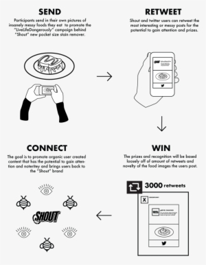 Shout Socialmedia Infograph-01 - Diagram #1925275