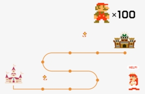 100 Mario Challenge - 8 Bit Mario #1925738