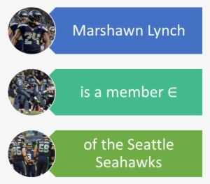 Using Set Language To Describe A Relationship Between - Laws Of Nature - Audiobook #1927021