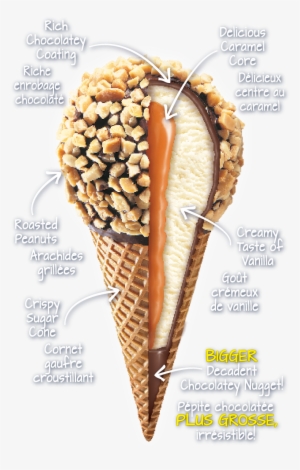 Nestlé Drumstick Same Great Taste, Bigger Chocolatey - Drumstick Ice Cream Caramel #1930324