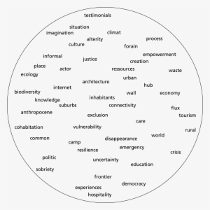 Designed By Arc En Rêve, Constellation - Constellation #1930864