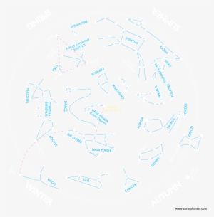 To Orient Yourself With The Stars, Face North And Rotate - Map #1930887