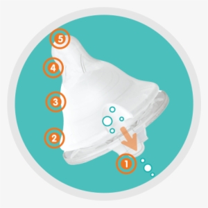 Nipple-features - Portable Network Graphics #1932282