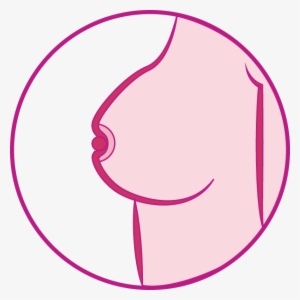 Changes In Your Nipple - Nipple #1932950