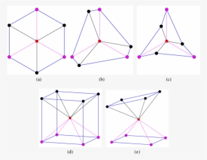 Examples Of Optimal Placement By Distributed Construction - Diagram #1933360