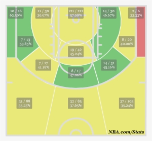 Shotchart 1400530408889 Medium - Plan #1934120