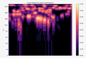 Fake Log - Portable Network Graphics #1934314