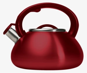 5 Qt Whistling Kettle - Whistling Pot Transparent #1935065