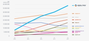 Important Note H = 6 Monthly Stats - Diagram #1936583