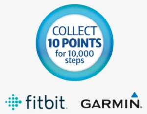 Collect 10,000 Points For 10,000 Steps - Garmin 010-11617-32 10' Cable Extension 12-pin Xid #1936795