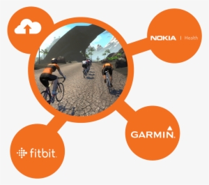 Connect Your Smart Scale To Zwift - Garmin Ltd. #1936886