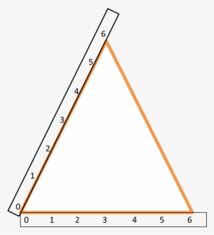 Según La Longitud De Sus Ladors - Triangle #1939597