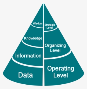 We Create A Link Of Trust With Each Client Through - Visit Wales #1939744