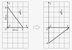Inercia Triangulo A - Portable Network Graphics #1939962