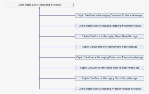 Properties - Bouncy Castle #1940520