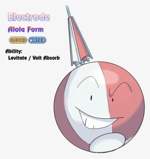 Png - Pokemon Alola Forms Fan Art #1942595