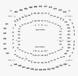 Tiaa Bank Field #1944162