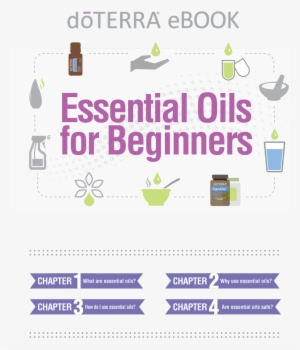 Doterra Essential Oils For Beginners - Doterra Intro To Essential Oils Graphic #1945225