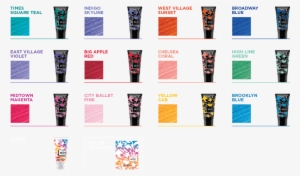 Then I Was Treated - City Beats Redken #1951239