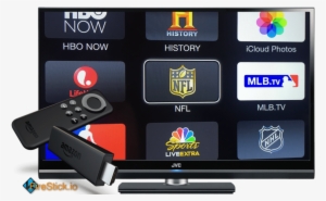 Watch Live Nascar Racing With Free Tv App Download - Mlb Tv #1955447