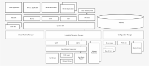 Open - Diagram #1956379