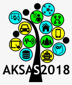 1st International Workshop On Architectural Knowledge - Twitter #1958122