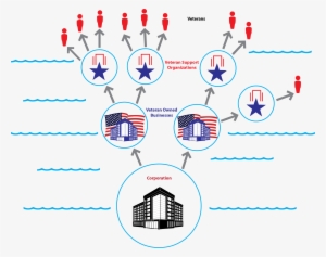Reflecting On My Father And The Huge Impact He Made - Diagram #1961675