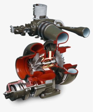 Aeroforce Aircraft Turbocharger - Turbocharger Hot Gas Stand #1962456