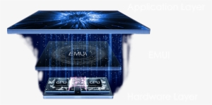 Ground Breaking Hardware Software Integration And Graphics - Gpu Turbo #1962478