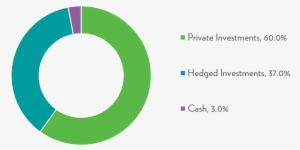 Pdf Icon - Campus #1963539