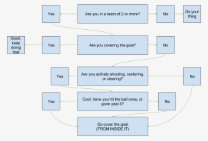 Http - //i - Imgur - Com/bhrupxv - Parallel #1964574