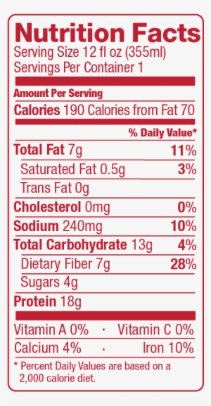 Ingredients - Gevalia Cappuccino K-cup Pods And Froth Packets - 6 #1965373