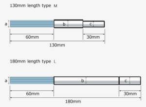 Tool Schematic - Blue Brush - Diagram #1965632