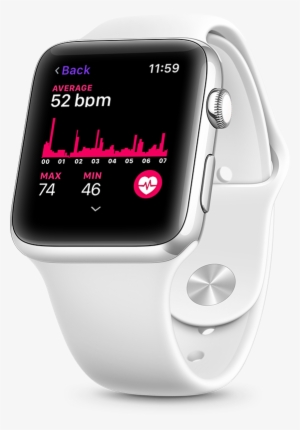 Heart Rate Tracking On Apple Watch To Track Sleep - جدید ترین تکنولوژی ها #1966003