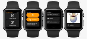 Since Watchos 4 Is Not Poised To Deliver All Answers #1966035