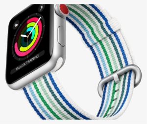Week In Wearables - Apple Watch 4 #1966086 Week In Wearables - Apple Watch 4 #1966086