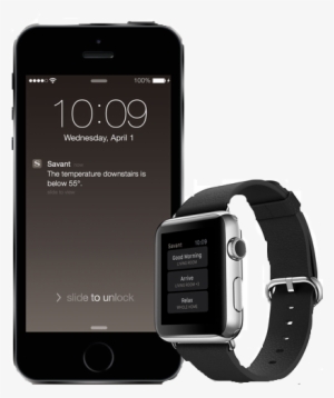 Control Your Home With The Apple Watch - Ritastar Iwatch Protector Case Bumper Cover For Apple #1966152
