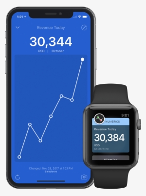 Numerics Notifications Apple Watch - Apple Watch Series 1 38mm Space Gray Aluminum Case #1966763