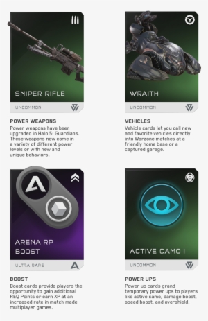 Single Use Req Card Item Types - Halo 5 Req Cards #1966785