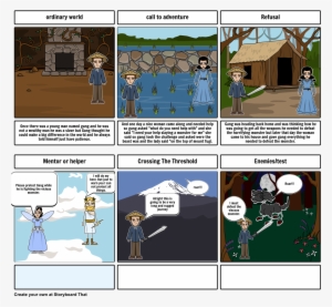 Unknown Story - War Of 1812 #1967027