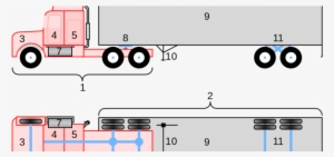 Ticket To Glide - Coupler Is Insecure Or Movement Exceeds Prescribed #1967301