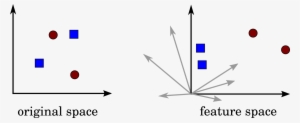 Using Quantum Machine Learning To Analyze Data In Infinite - Diagram #1969272