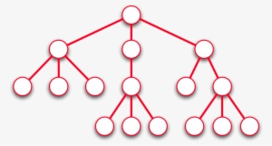 30 Jun 2009 - Circle #1970302