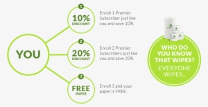 What If You Want To Save And Earn More Than $400 A - Betterplanetpaper #1970330