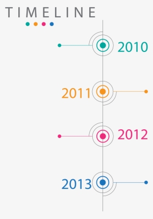 I Created A Timeline Of The Milestones, Research, Writing, - European Year Of Volunteering 2011 #1971594