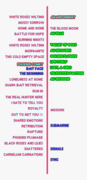 Timeline - Document #1971614
