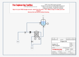 Ggogle Drawing Timeline - P&id Process Flow #1971656
