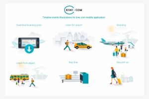 Timeline Illustrations - Illustration #1971949