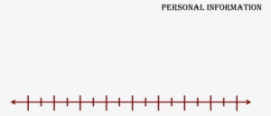 Explorer Project - Richmond's Room - Timeline Sheet #1972265
